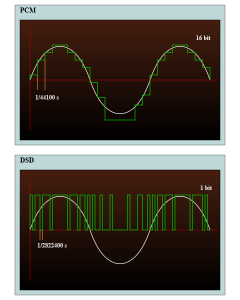 PCM-vs-DSD